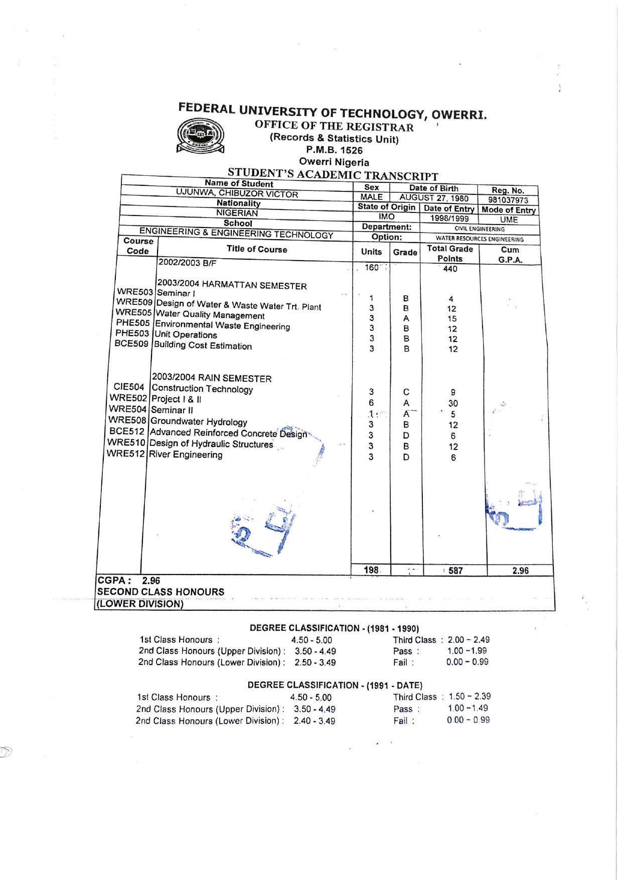 Document Page 1
